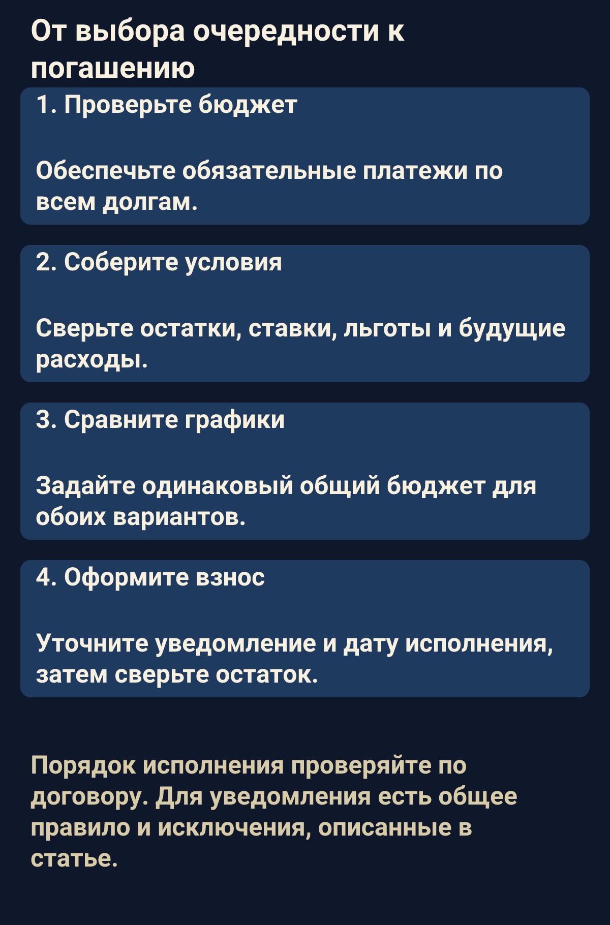 От выбора очередности к погашению