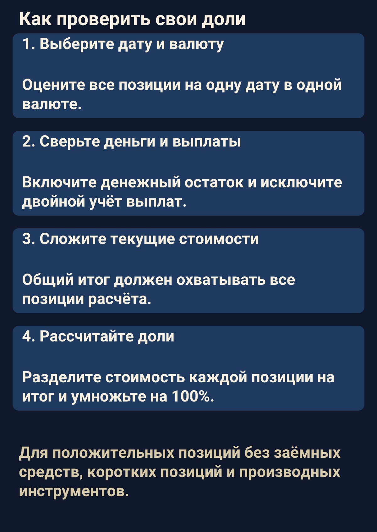 Как проверить свои доли