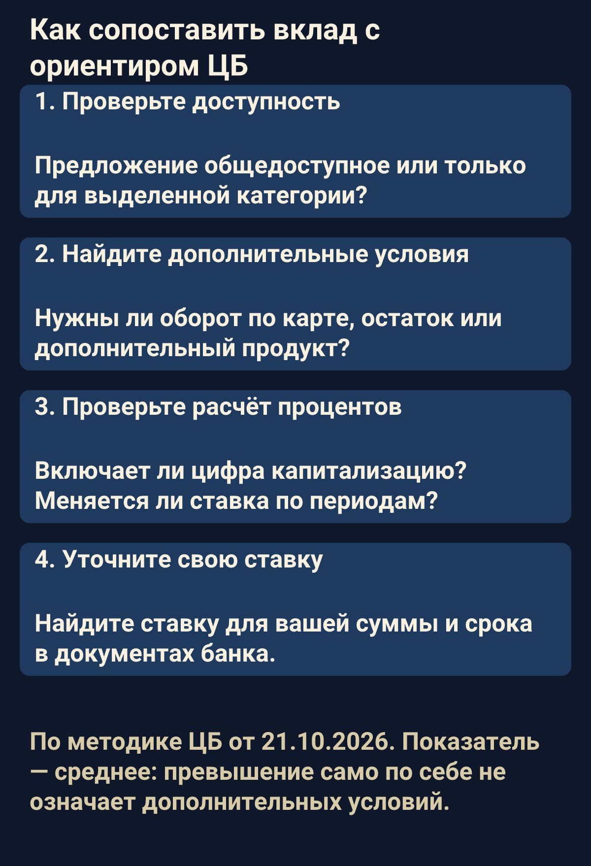 Как сопоставить вклад с ориентиром ЦБ