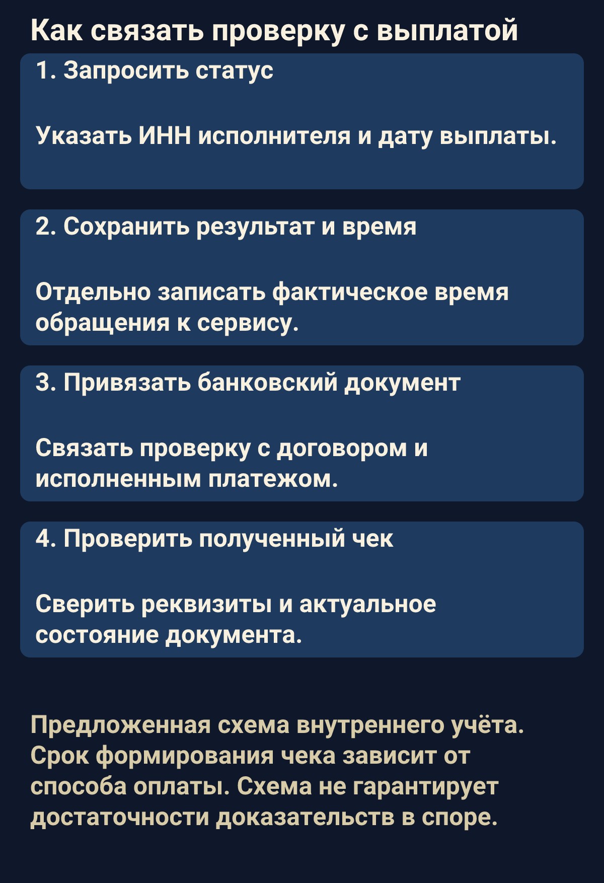 Как связать проверку с выплатой