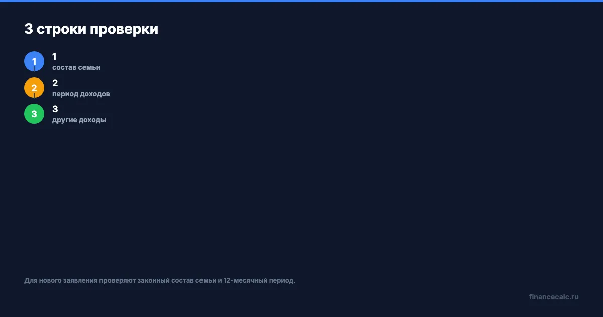 Как прибавка проходит через проверку дохода