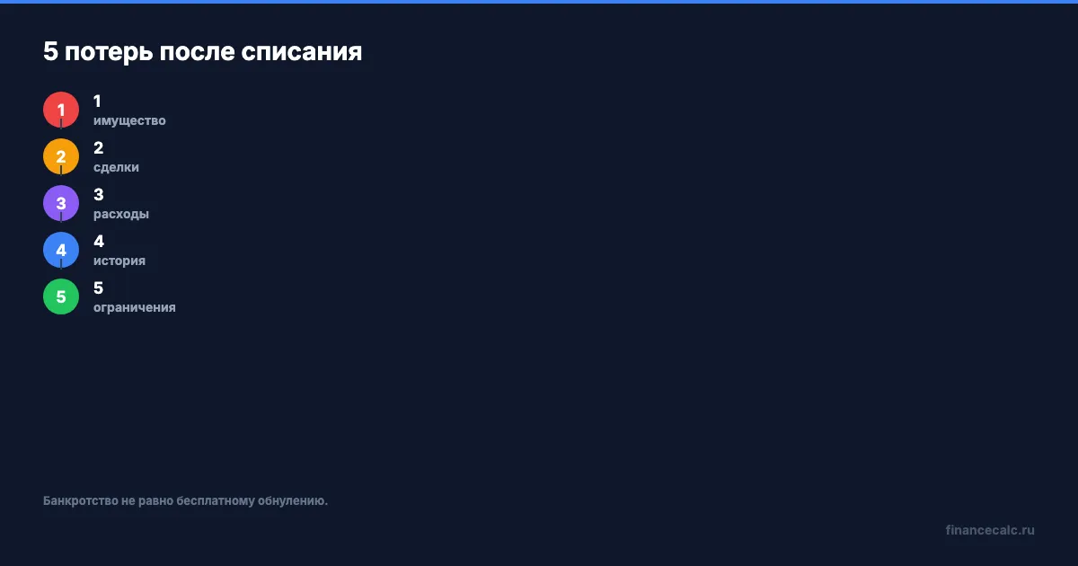 5 потерь при банкротстве
