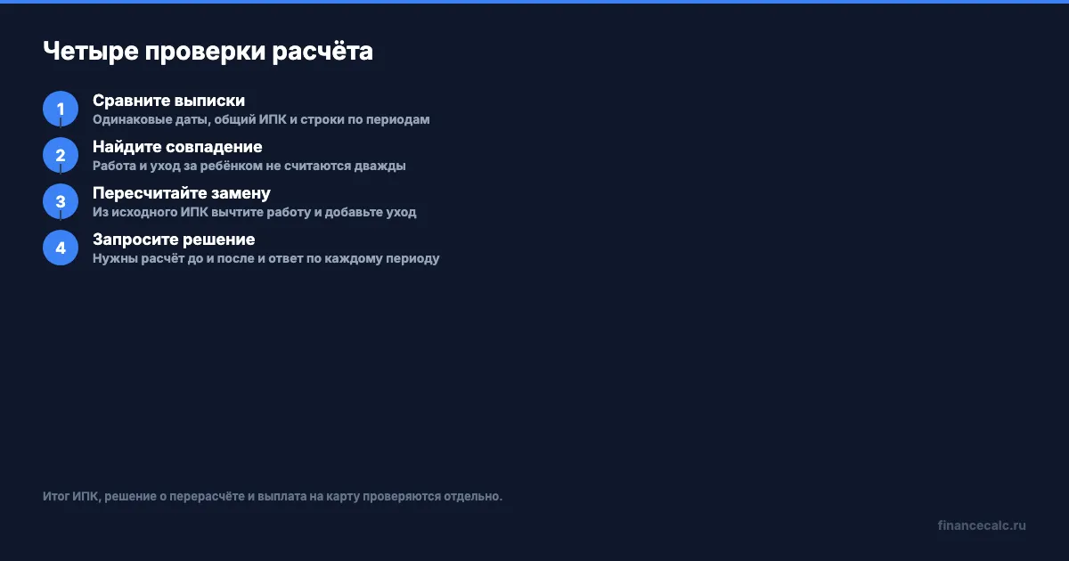 Четыре проверки расчёта после документов на детей