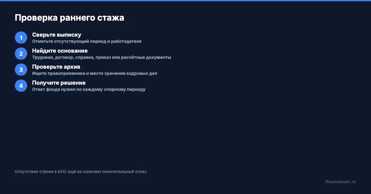 Как проверить ранний стаж