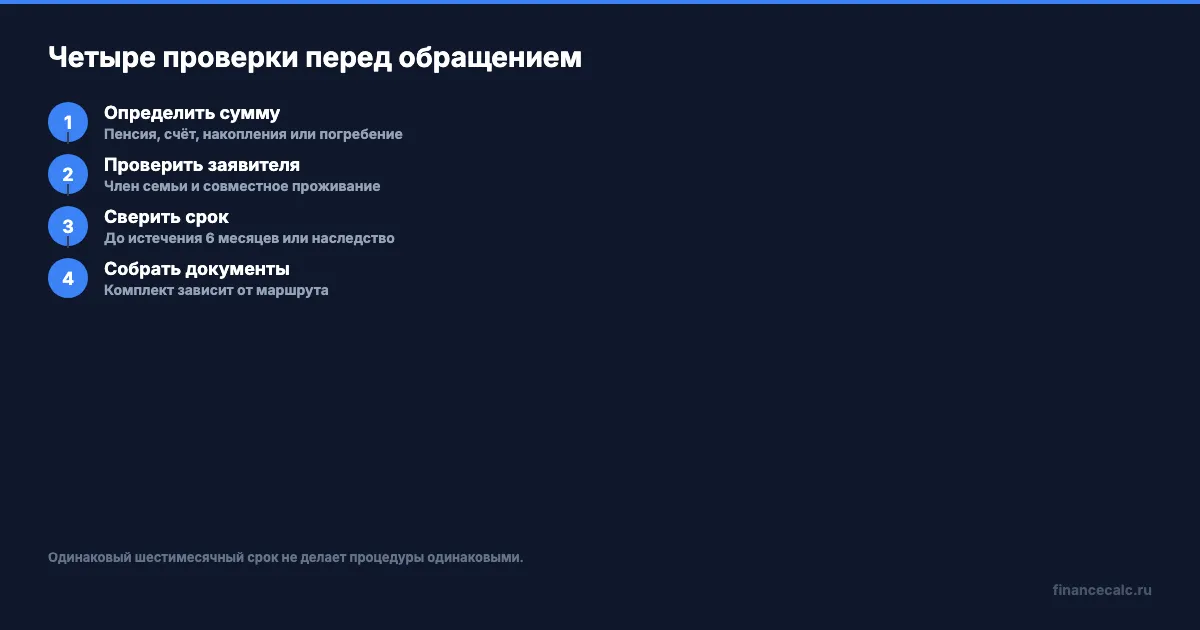 Четыре проверки перед обращением