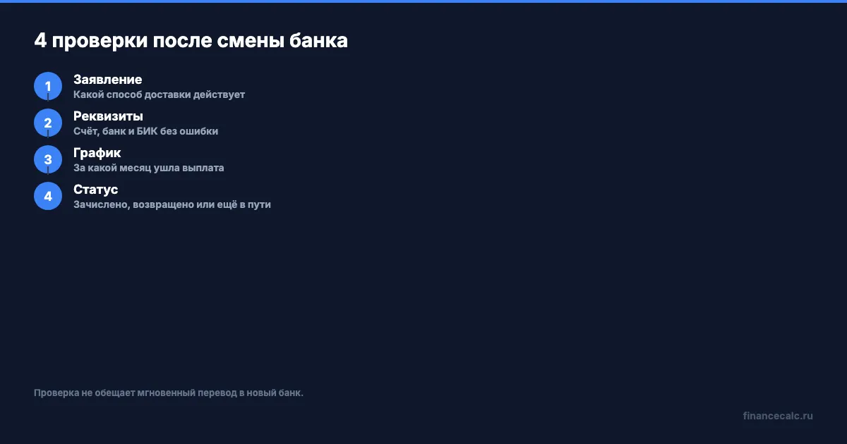 4 проверки после смены банка