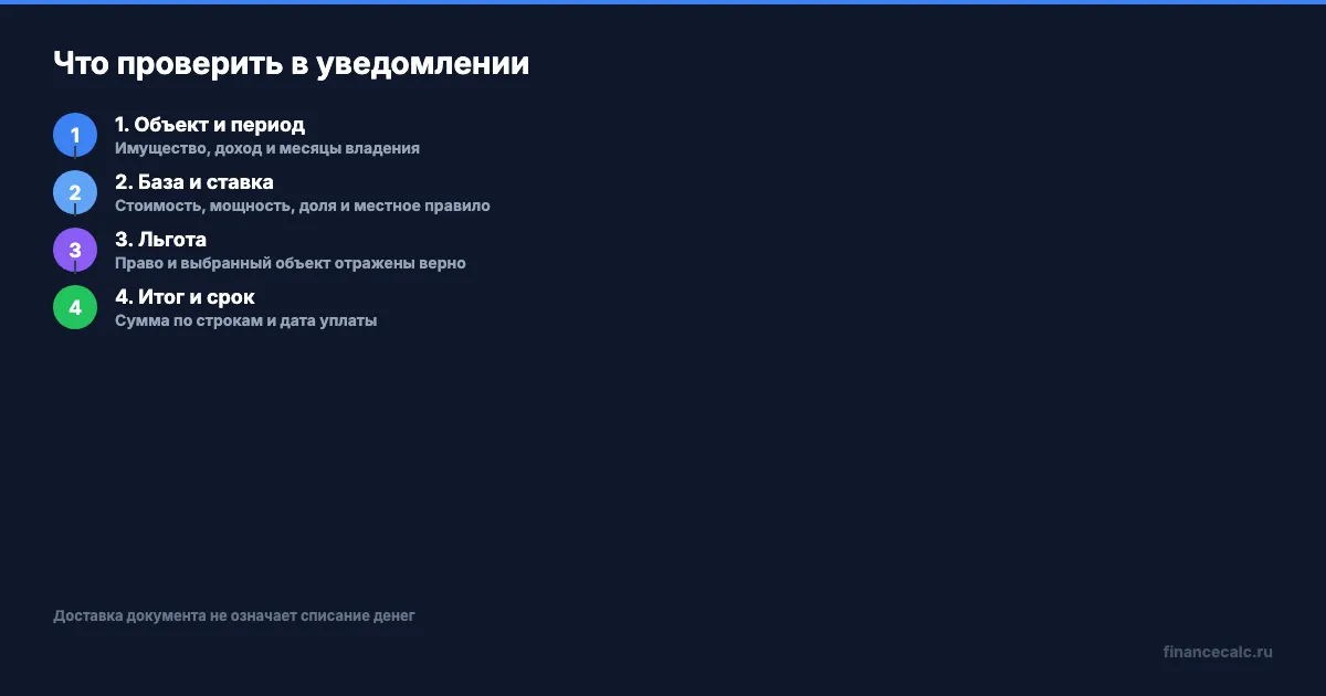 Четыре проверки налогового уведомления