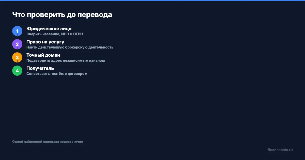 Что проверить до перевода
