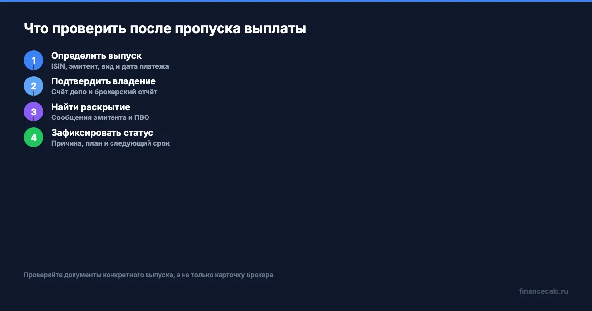 Проверка после пропуска выплаты