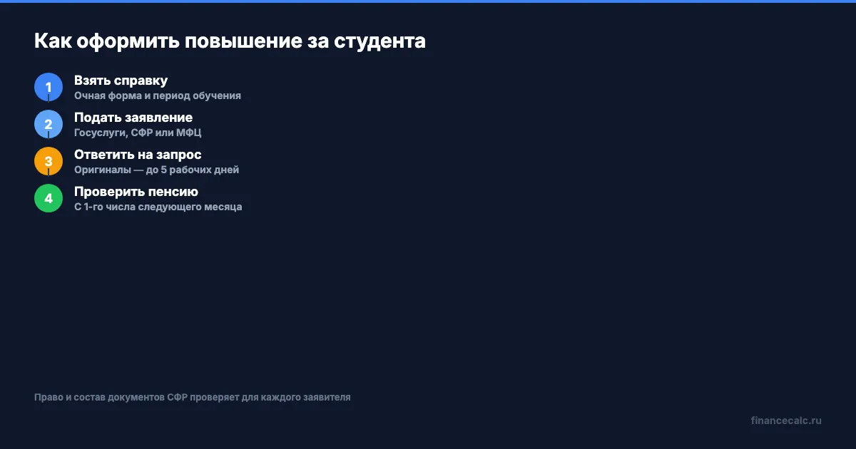 Как оформить надбавку за студента