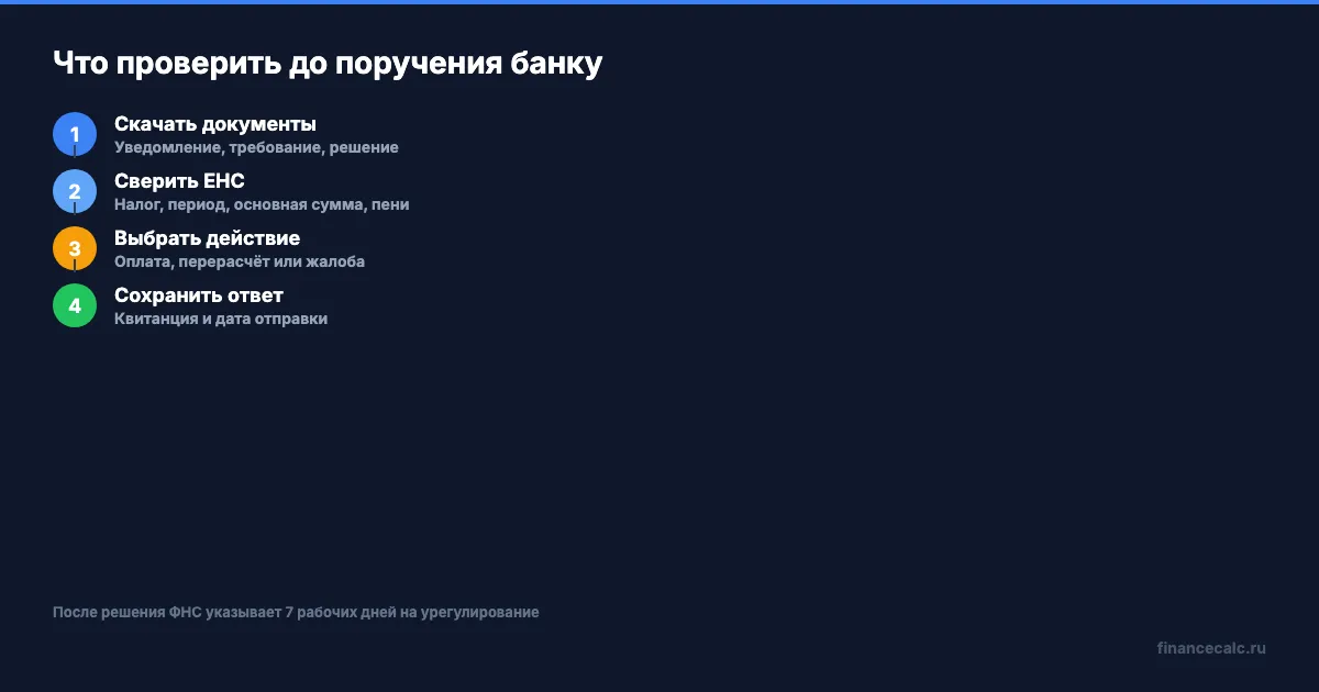 Проверка перед поручением банку