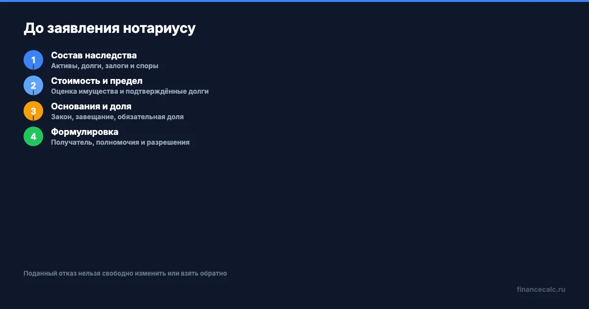Что проверить до заявления нотариусу
