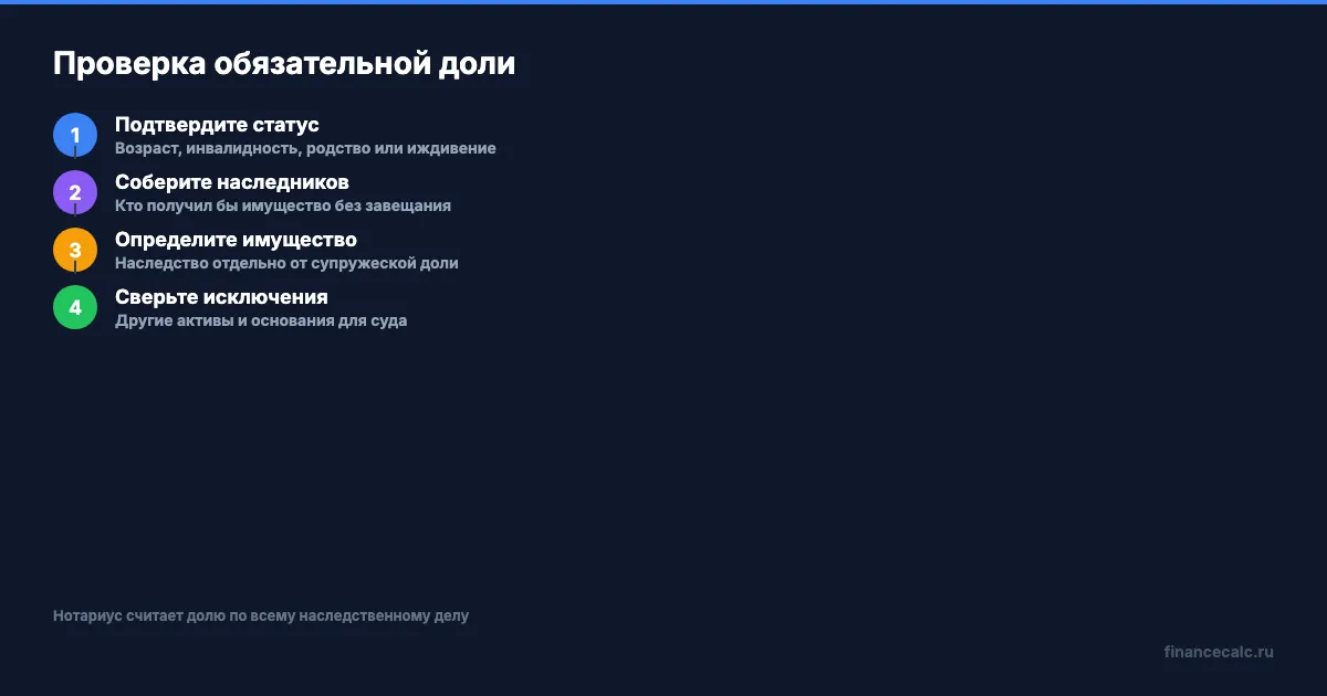 Что проверить перед расчётом доли