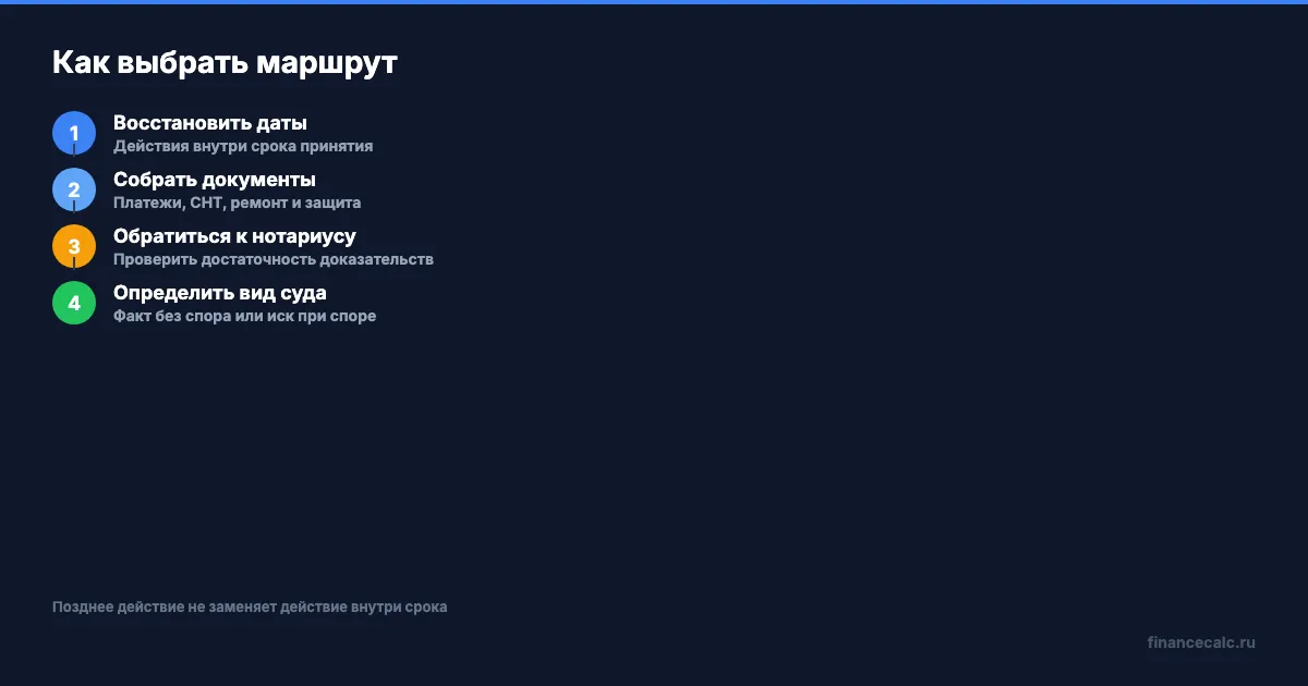 Как выбрать маршрут оформления
