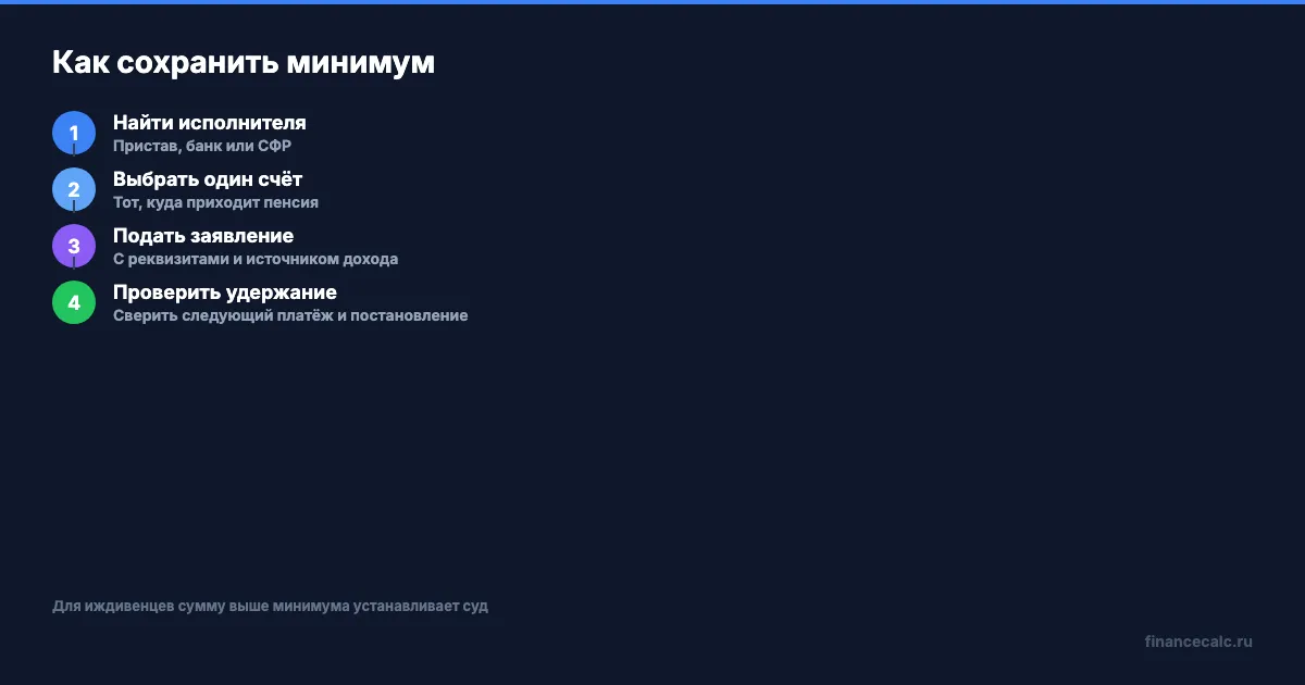 Как сохранить прожиточный минимум