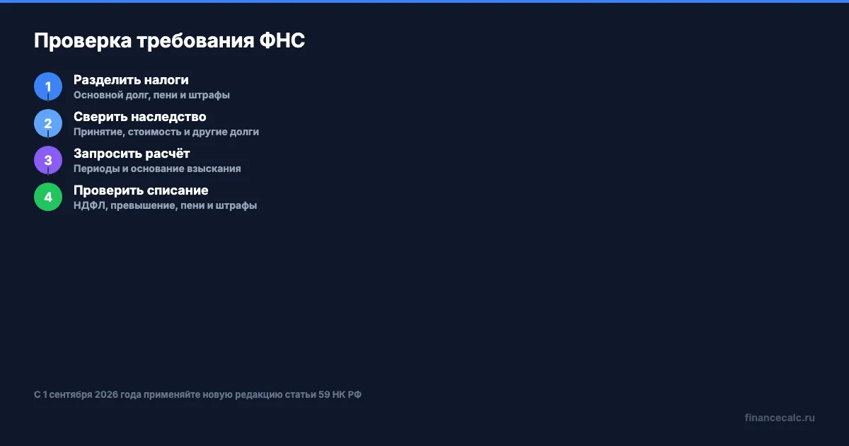 Как проверить налоговый долг умершего