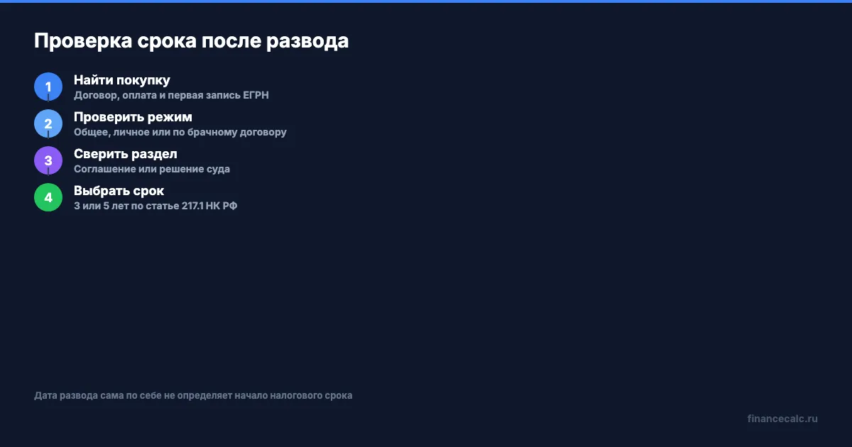 Как проверить срок владения после развода