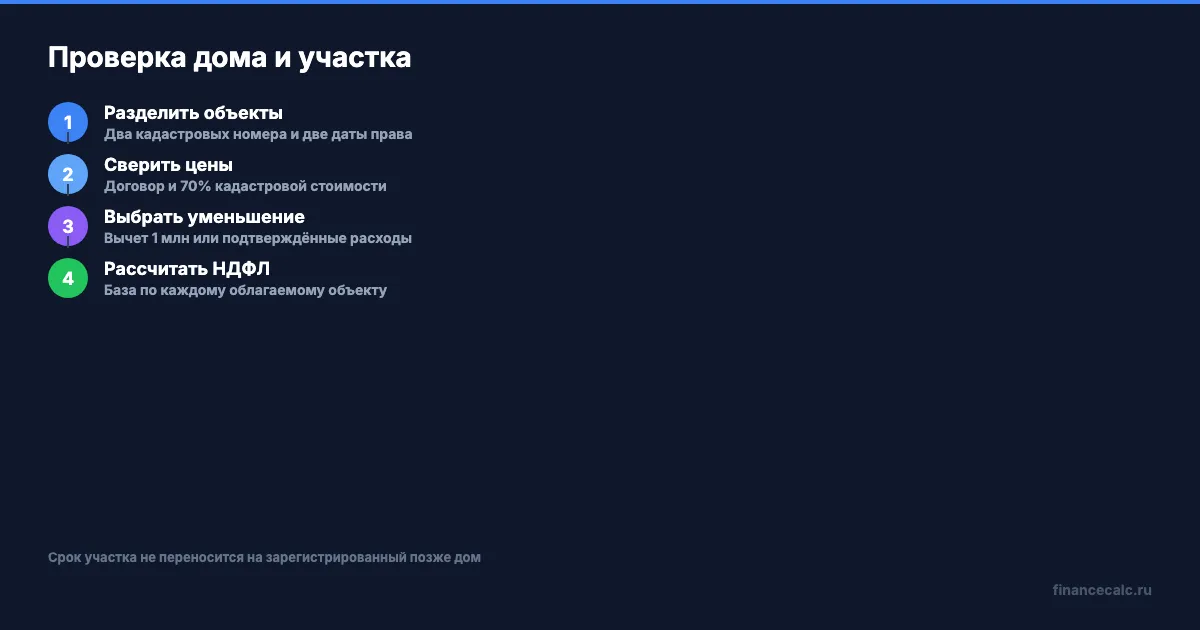 Проверка дома и участка перед продажей
