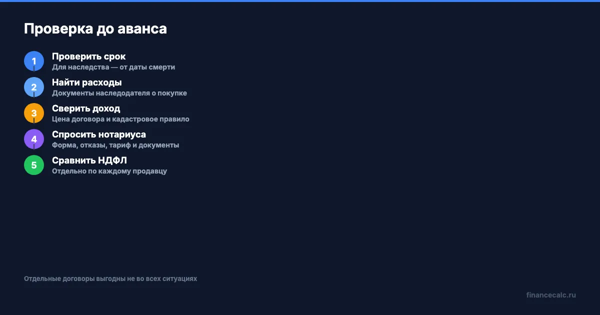 Проверка продажи долей до аванса