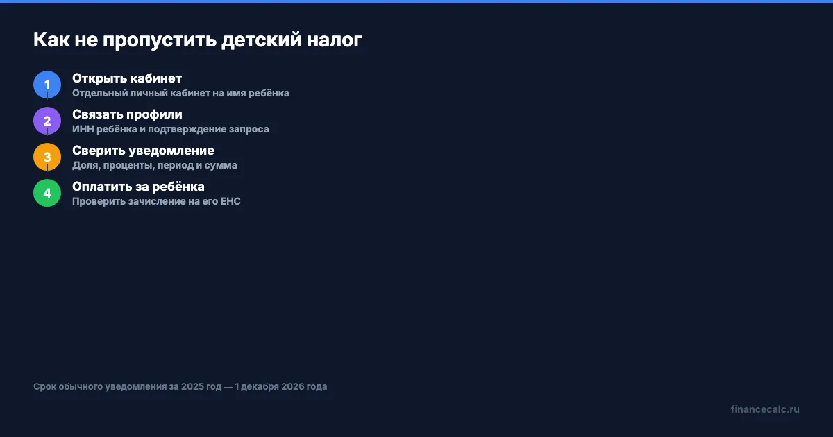 Как проверить и оплатить налоги ребёнка