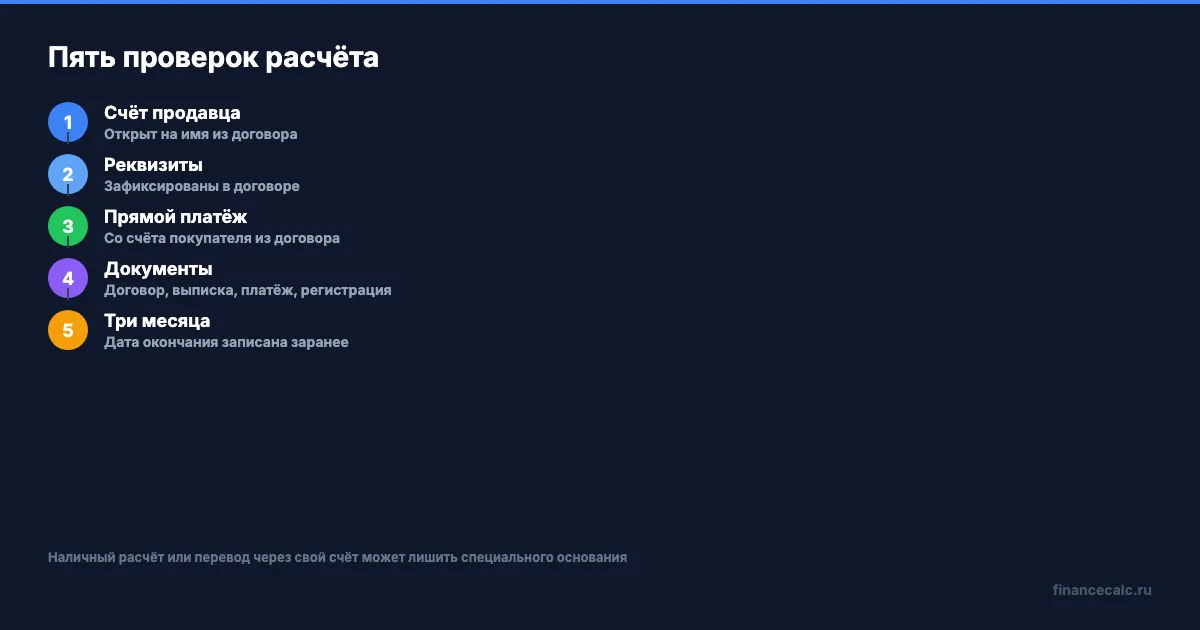 Проверка денег после продажи квартиры