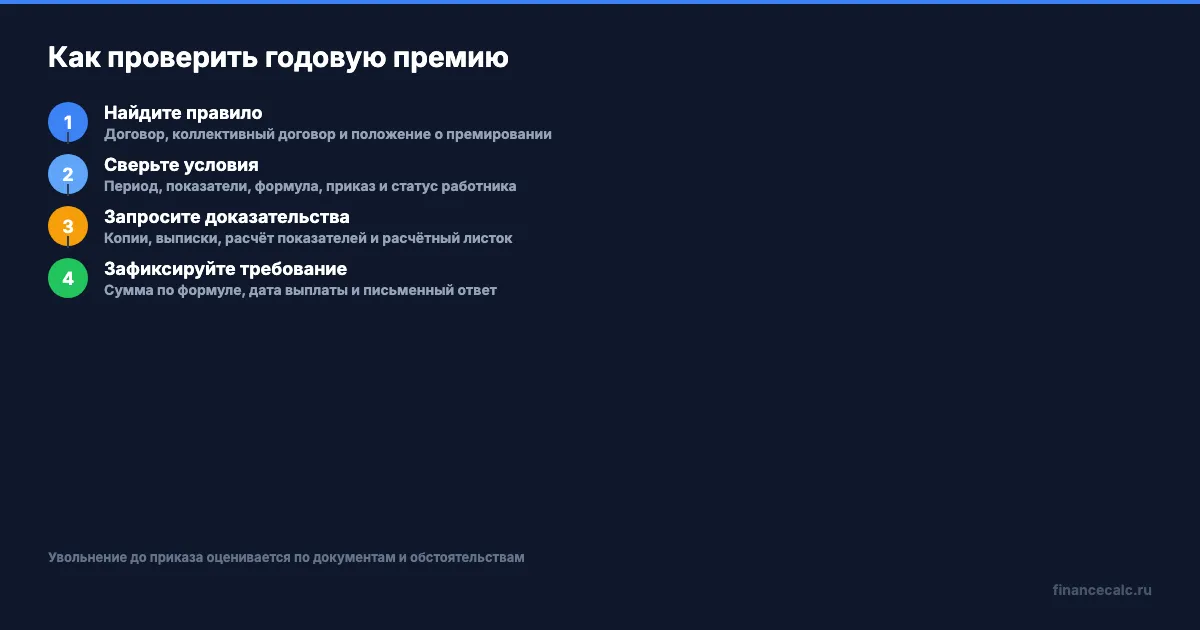 Проверка годовой премии после увольнения