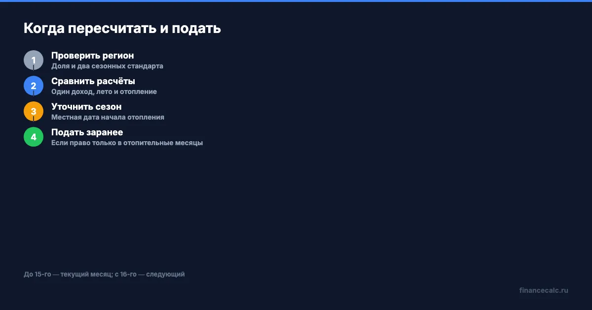 Когда пересчитать и подать заявление