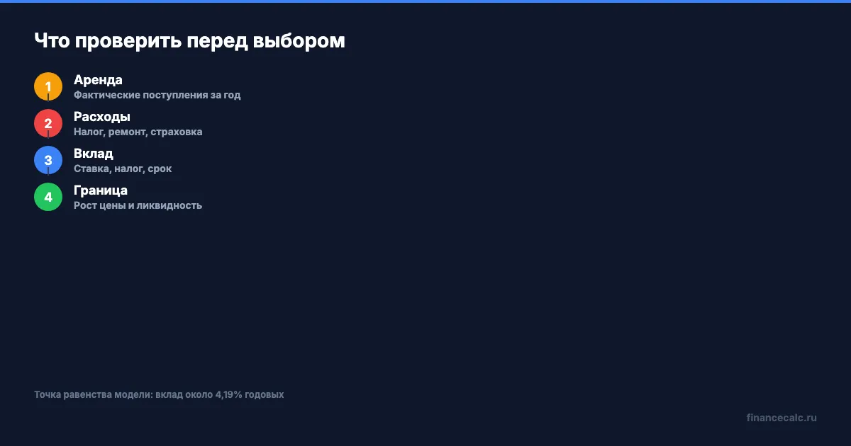 Что проверить перед выбором