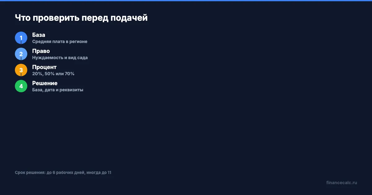 Как проверить заявление на компенсацию