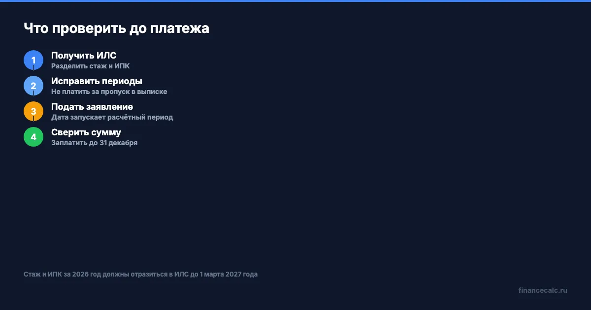 Проверка перед добровольным взносом