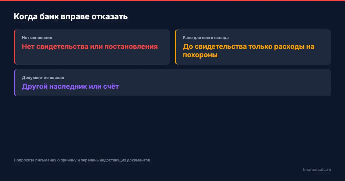 Три причины правомерного отказа банка