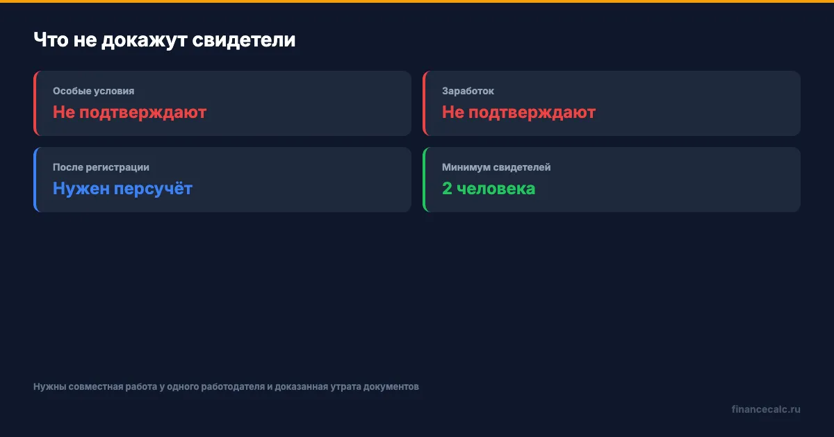 Что нельзя подтвердить свидетелями