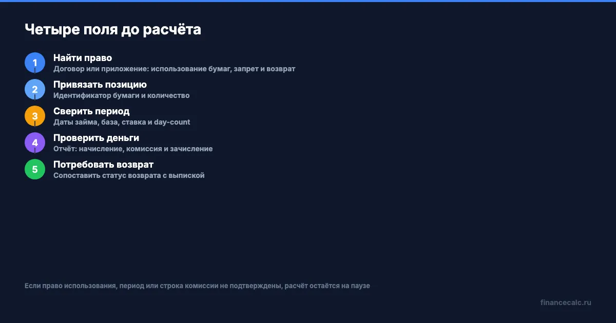 Маршрут проверки согласия и вознаграждения