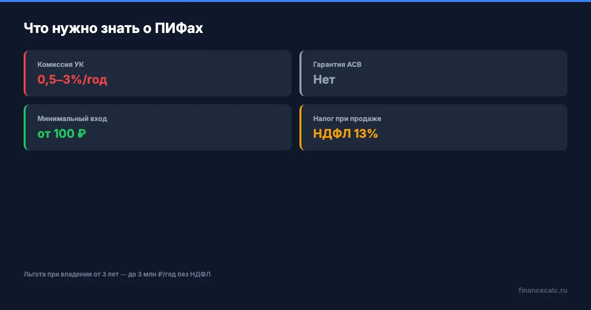Ключевые параметры ПИФов