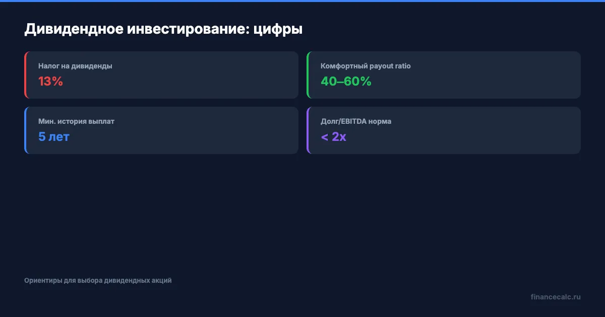 Ключевые параметры дивидендного инвестирования