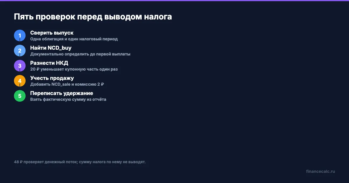 Проверка НКД до вывода суммы удержанного налога