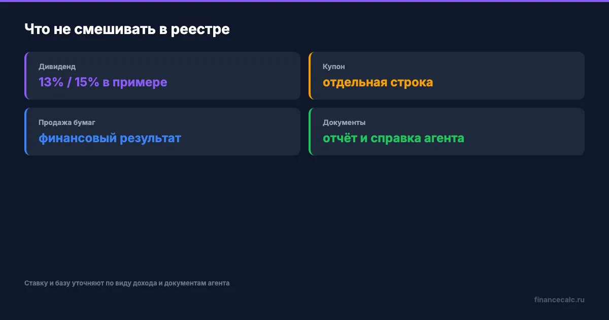 Какие доходы не смешивать в реестре