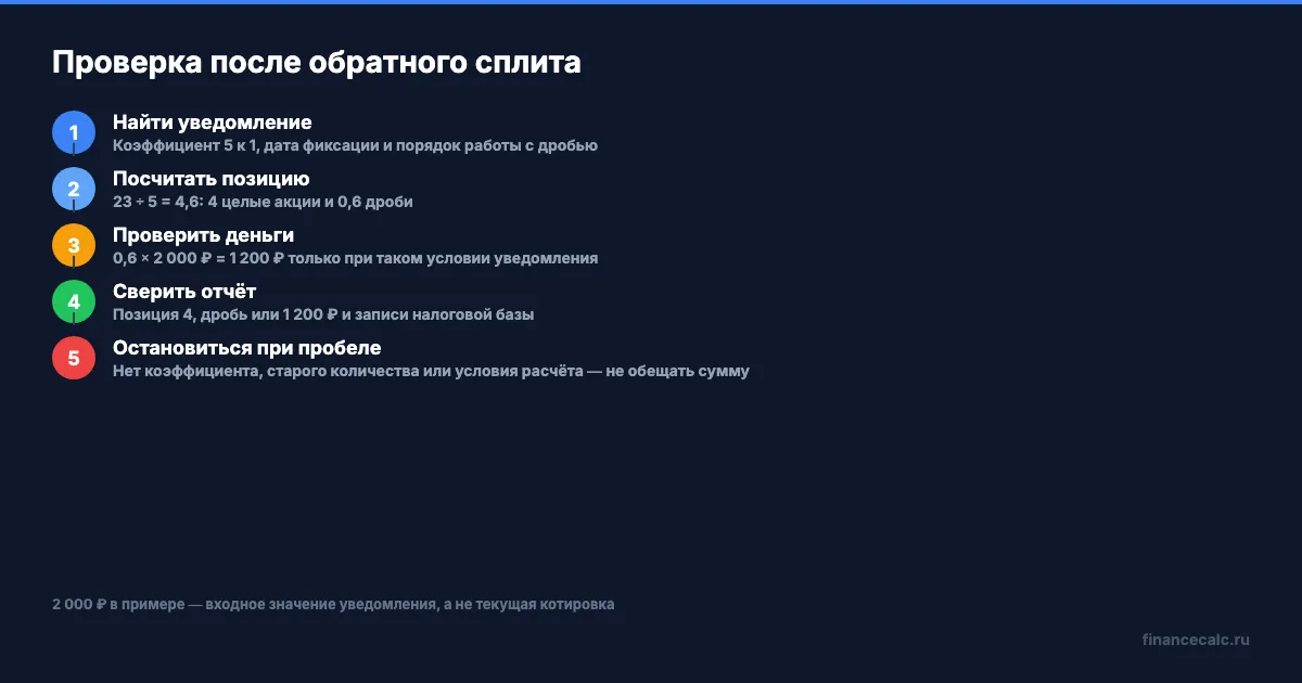 Проверка после обратного сплита: уведомление, расчёт, счёт и налоговая база