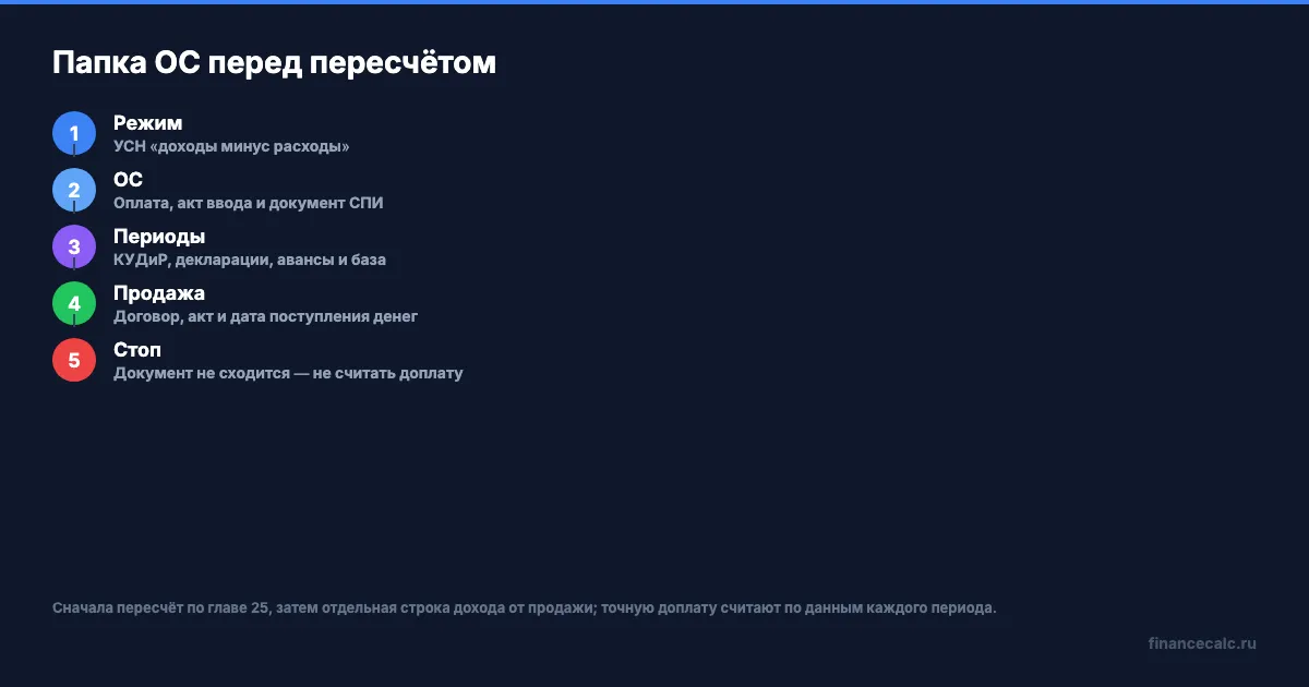 Документы и этапы пересчёта расходов по основному средству