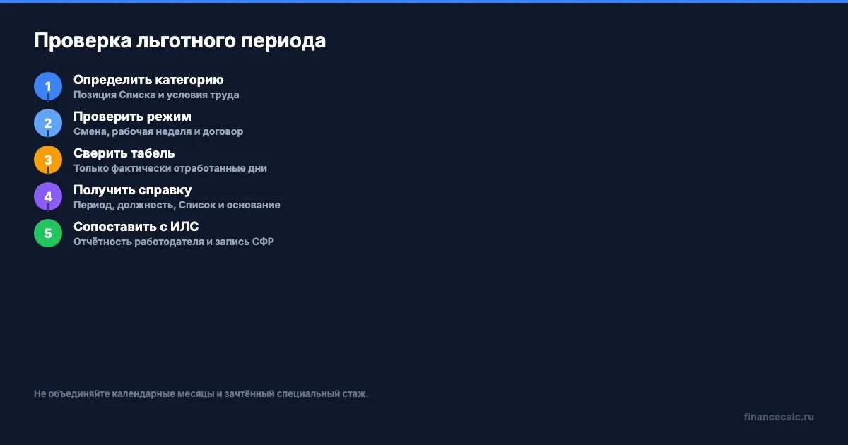 Проверка документов для зачёта вредного стажа при неполном режиме