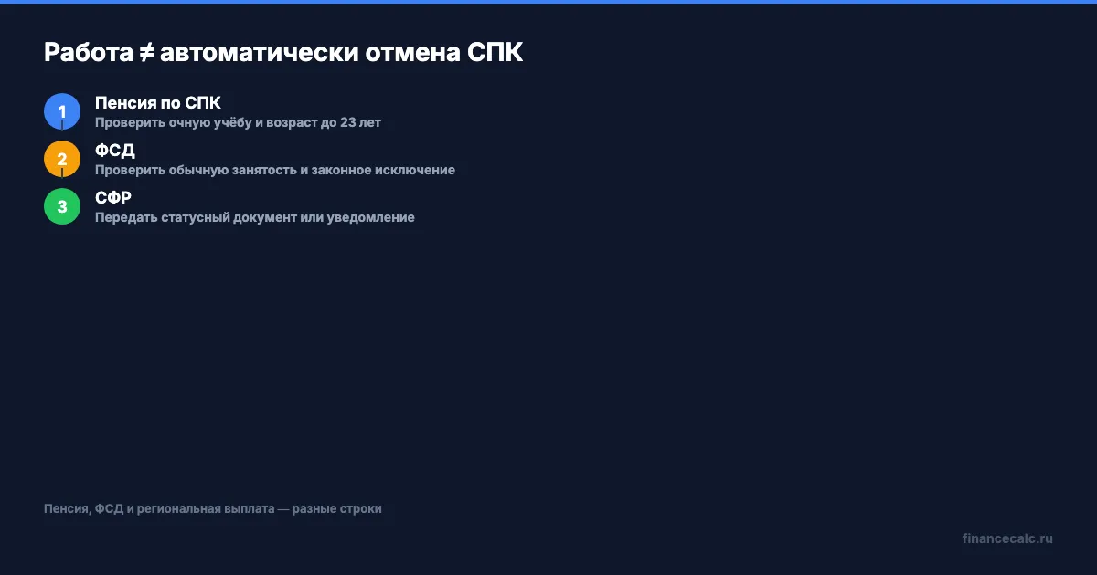 Проверка двух выплат после трудоустройства