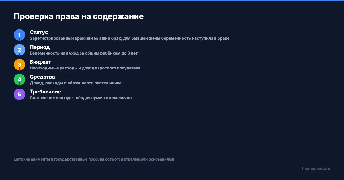 Проверка права на содержание супругу