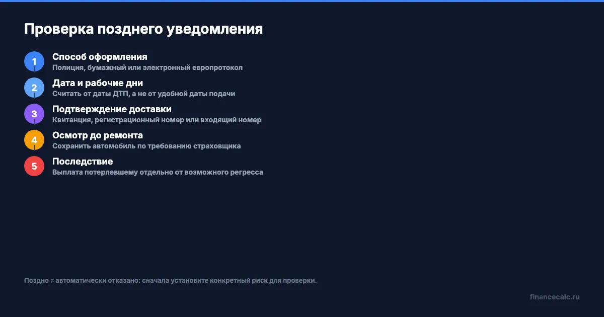 Проверка доказательств при задержанном уведомлении