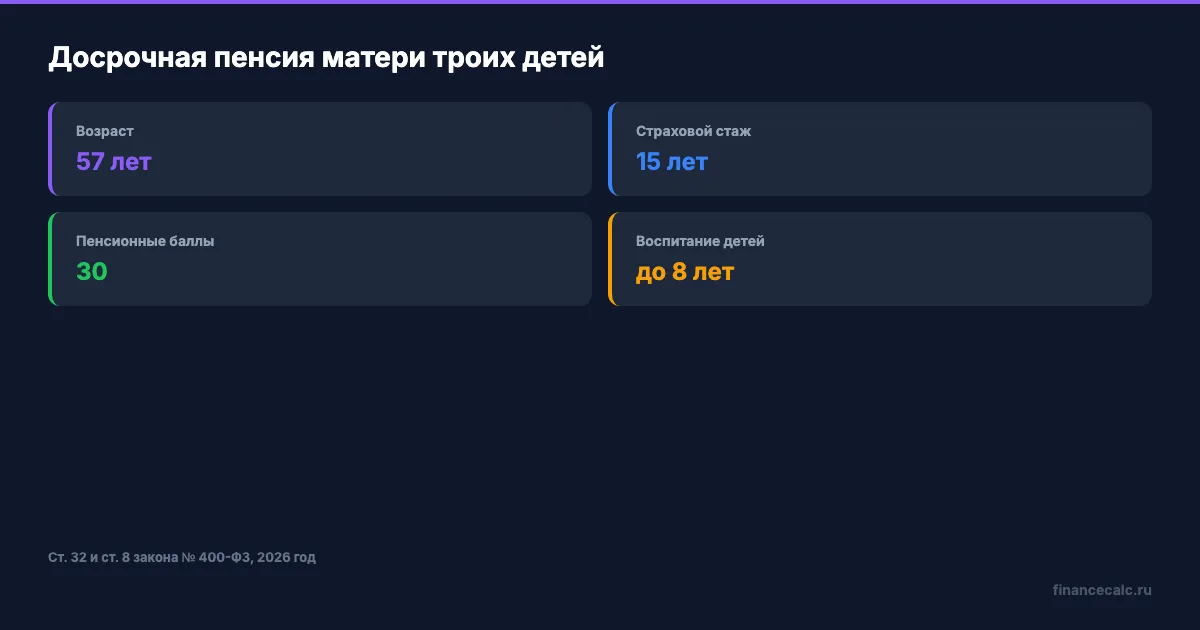 Четыре условия досрочной пенсии многодетной матери