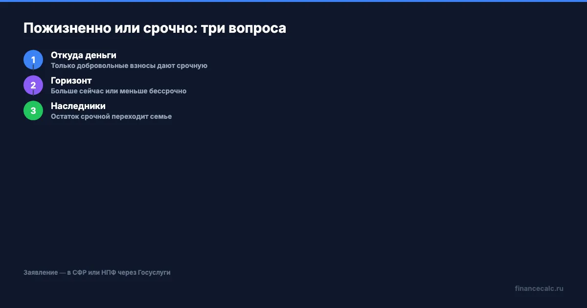 Три вопроса выбора между пожизненной и срочной выплатой