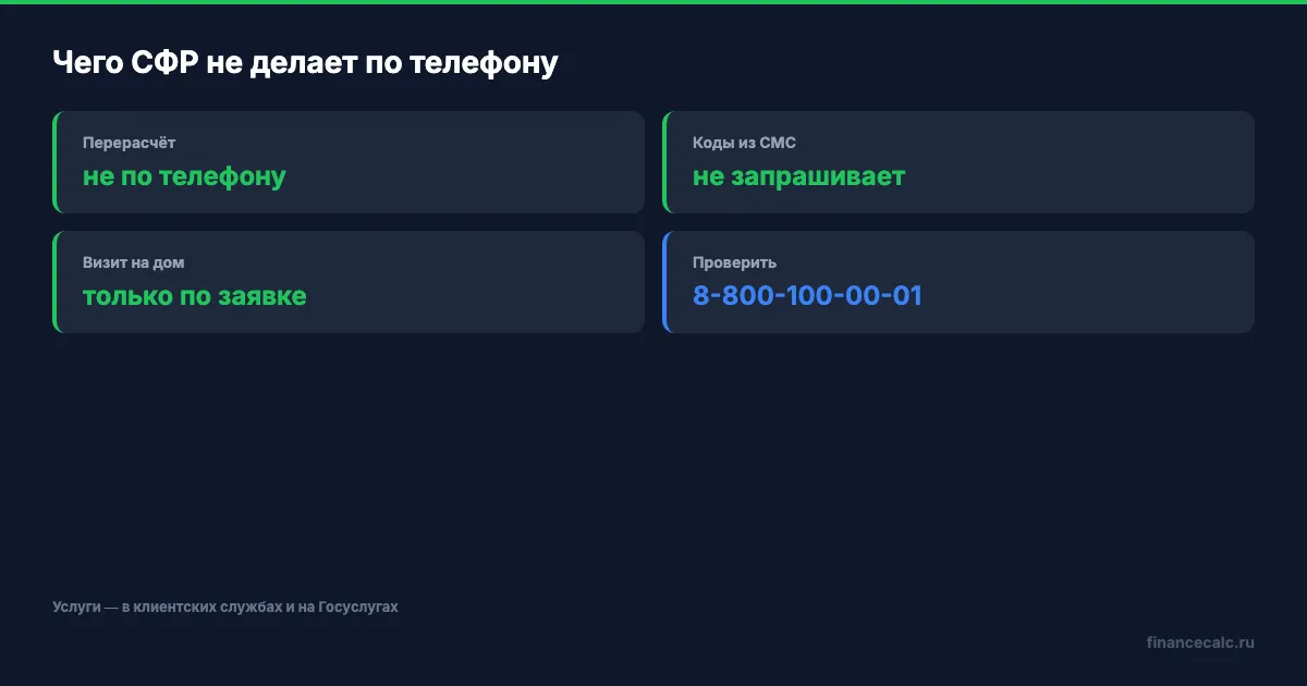 Что фонд никогда не делает по телефону