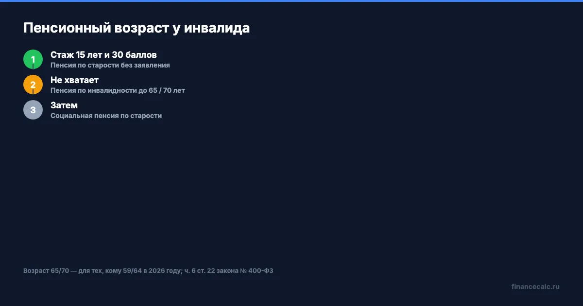 Две развилки при достижении пенсионного возраста