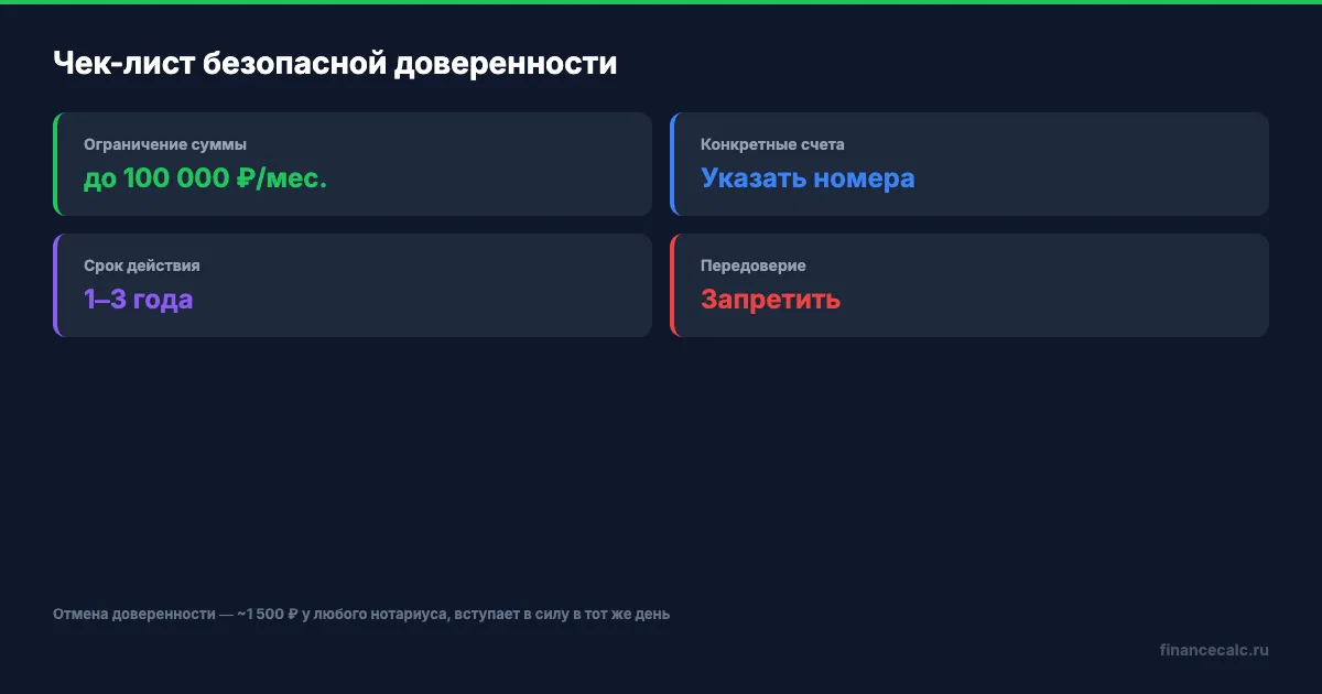 Чек-лист безопасной доверенности