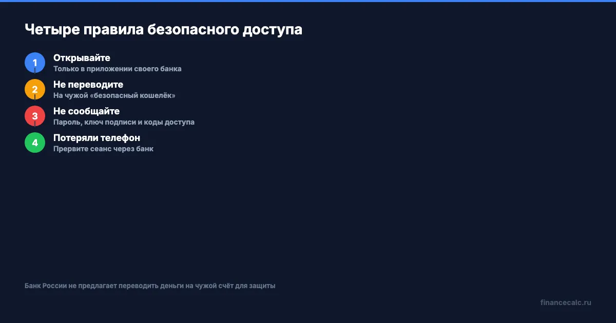 Правила безопасного доступа к цифровому рублю