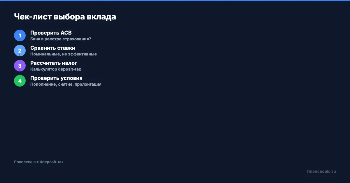 Чек-лист выбора вклада